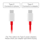 Oneplus Warp 65W Adapter With Type C To C Cable