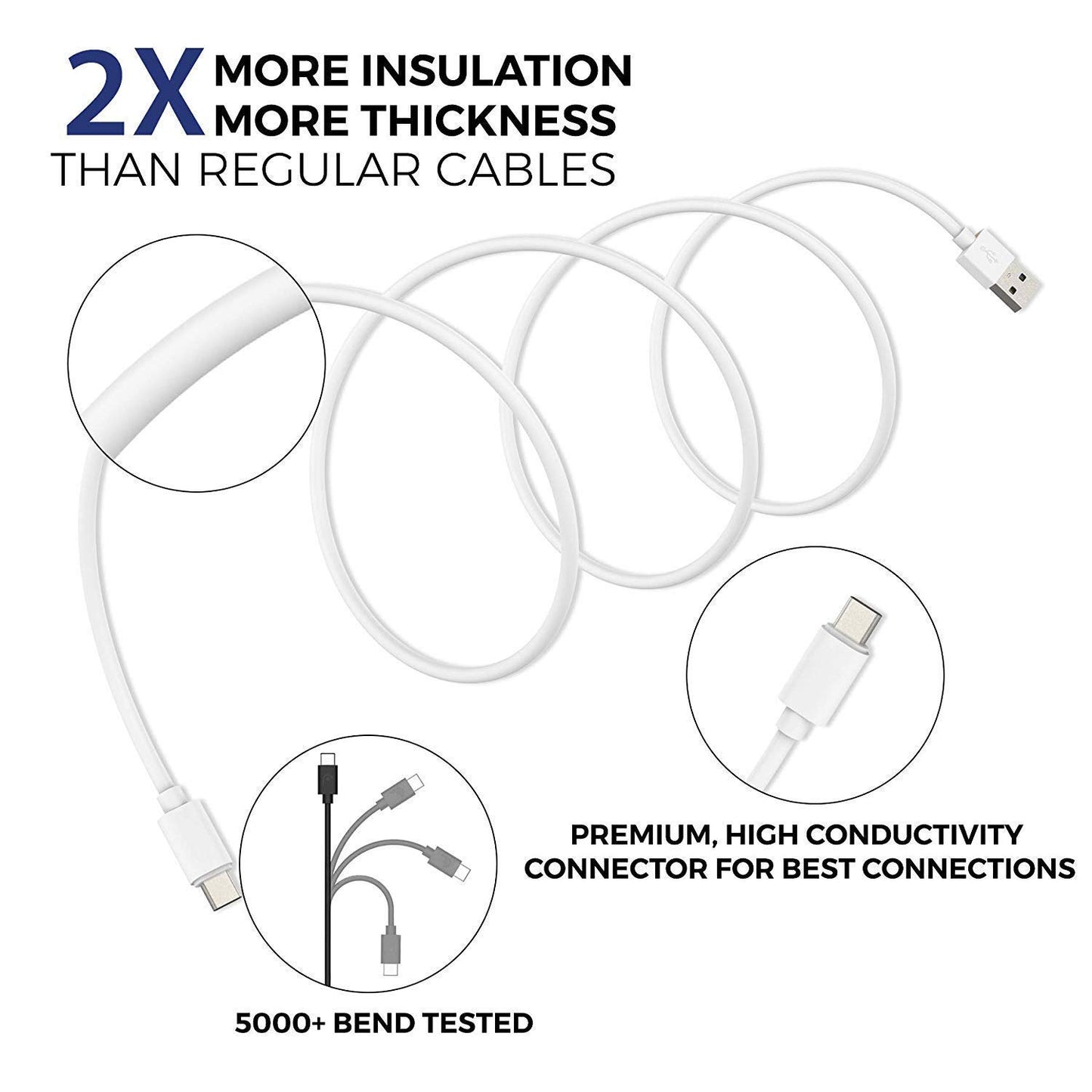 Vivo Flashcharge 2.0 Charge & Data Sync Type C Cable